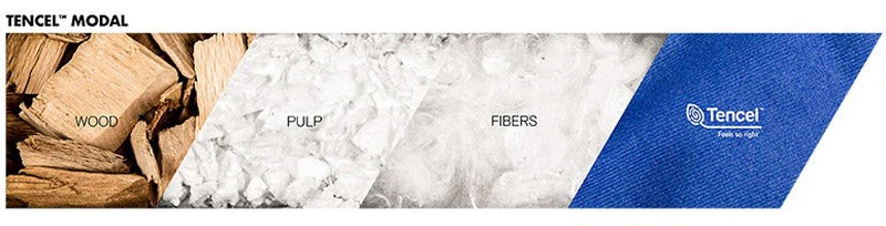 bn3th-tencel-fabric-info bn3th-tencel-fabric-info
